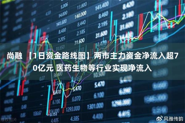 尚融 【1日资金路线图】两市主力资金净流入超70亿元 医药生物等行业实现净流入